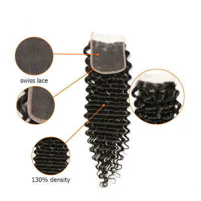 IE Hair Brazilian Virgin Hair Deep Wave Hair 3 Bundles With 4x4 Lace Closure, 10A Human Hair Weaves